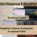 BED Disttance Education