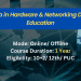 Diploma in Hardware & Networking Distance Education Admission 2025 | Eligibility, Jobs & Fee