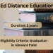 BEd Distance Education Admission 2025 | Fee, Eligibility, Syllabus, Salary & Scope