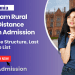Gandhigram Rural Institute Distance Education Admission
