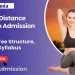 MA Yoga Distance Education Admission
