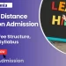 BA Hindi Distance Education Admission